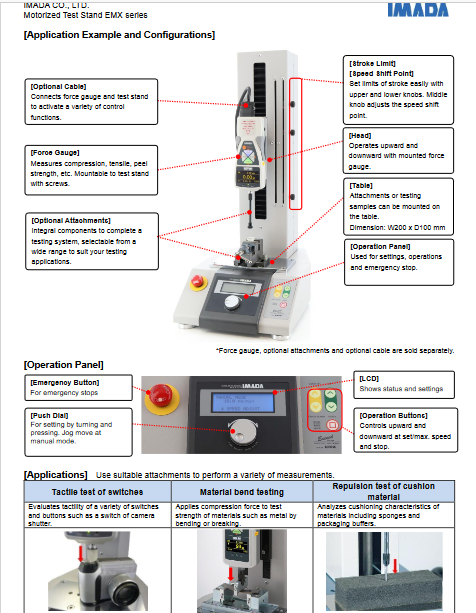 IMADA Motorized Test Stand EMX Series Imada Indonesia Digital Force